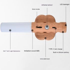 Rechargeable Wood Grain Infrared Sensor Lamp Smart Home Magnetic Induction Wall Lamp (Option: 2.5W-White Light)